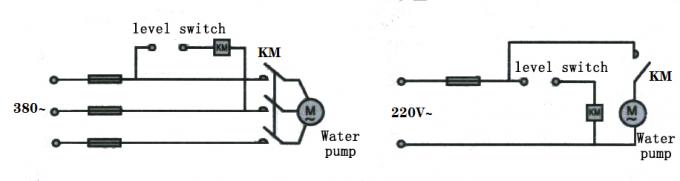  Capteur submersible liquide d'indicateur de niveau de commutateur de contrôle de niveau de l'eau de piscine