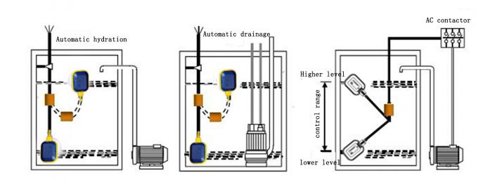   Capteur submersible liquide d'indicateur de niveau de commutateur de contrôle de niveau de l'eau de piscine